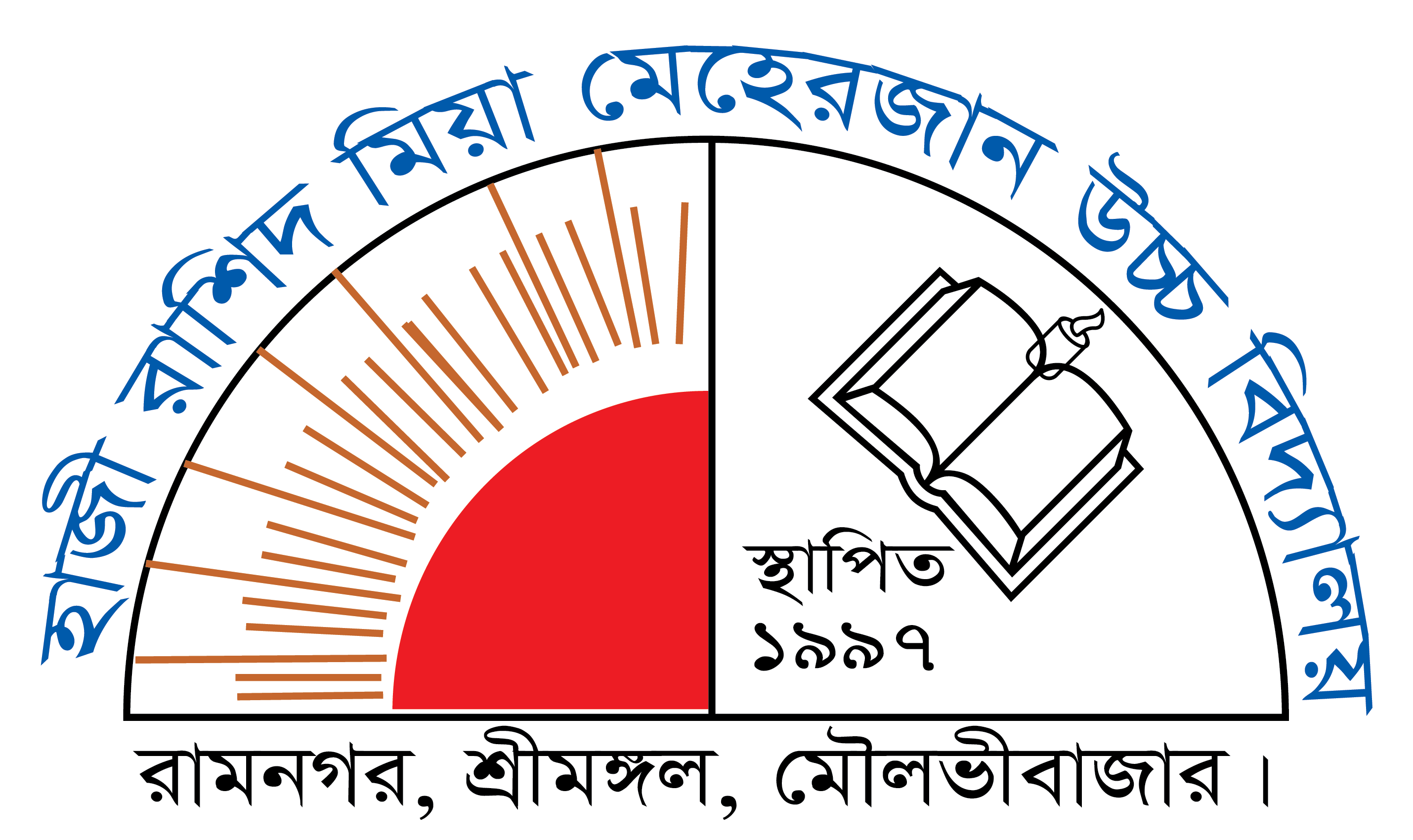 হাজী রাশিদ মিয়া মেহেরজান উচ্চ বিদ্যালয়