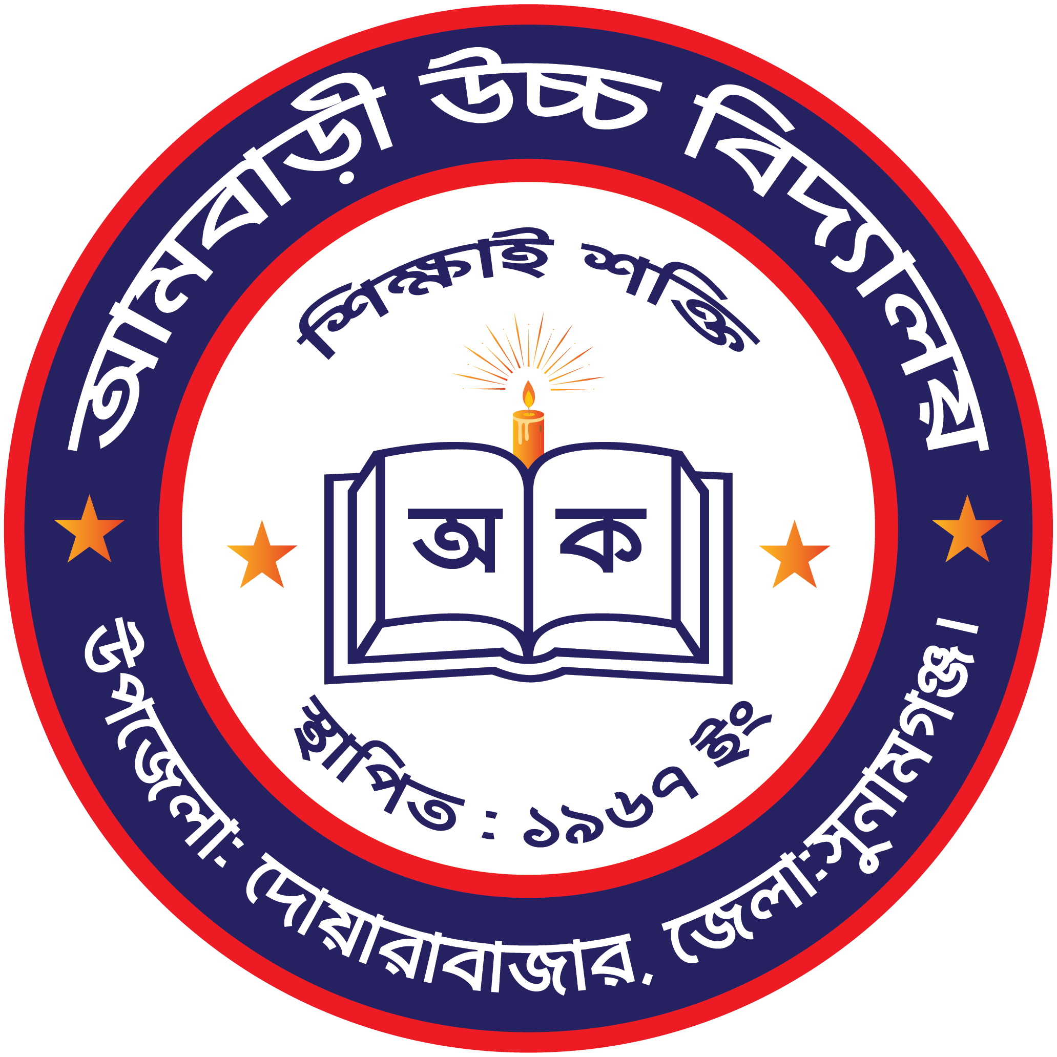 আমবাড়ী উচ্চ বিদ্যালয়