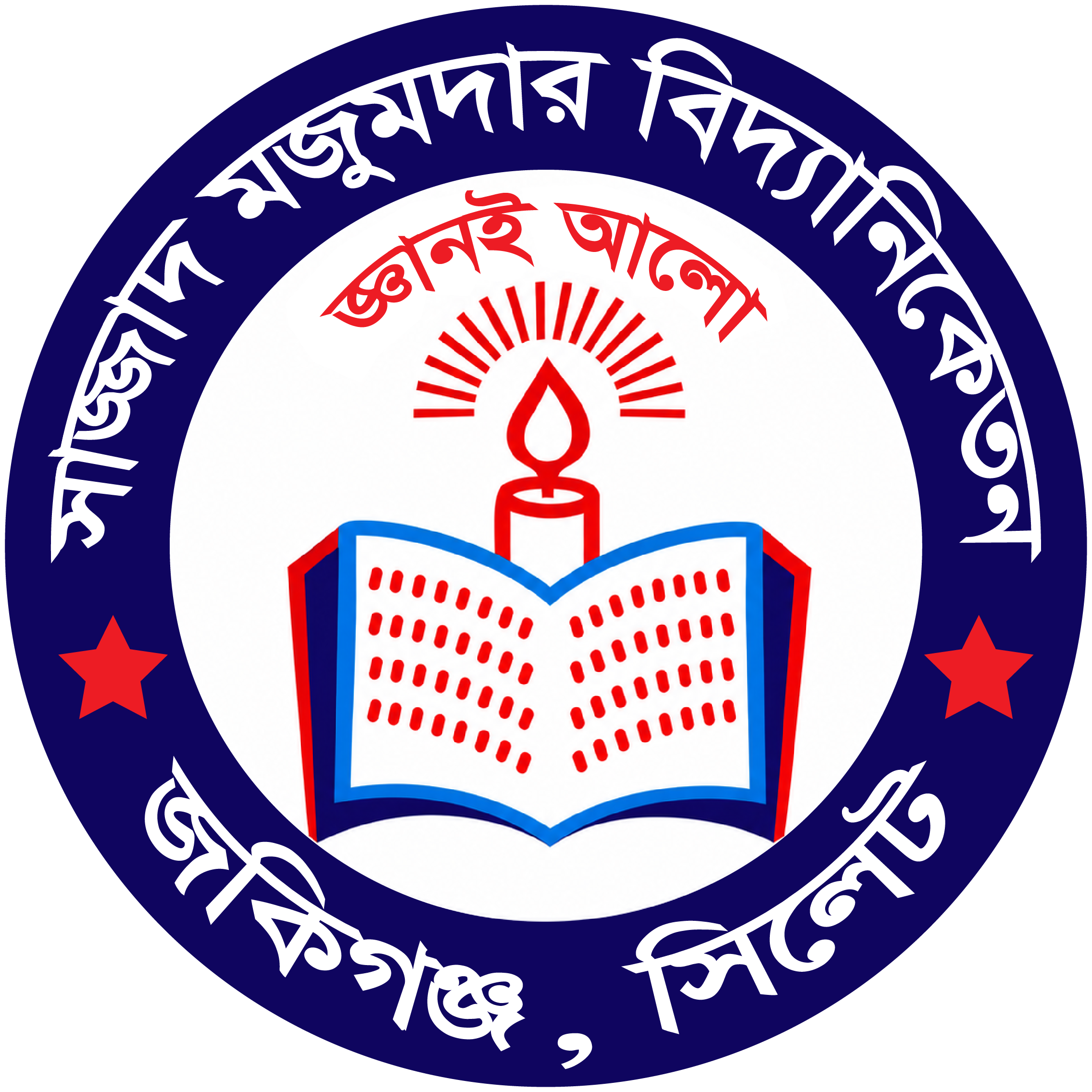 SAJJAD MAJUMDAR BIDHYANIKATON