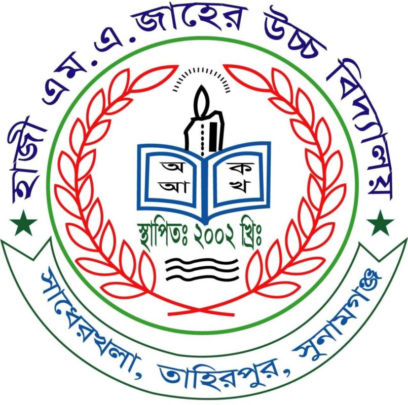 হাজী মোহাম্মদ আবু জাহের উচ্চ বিদ্যালয়